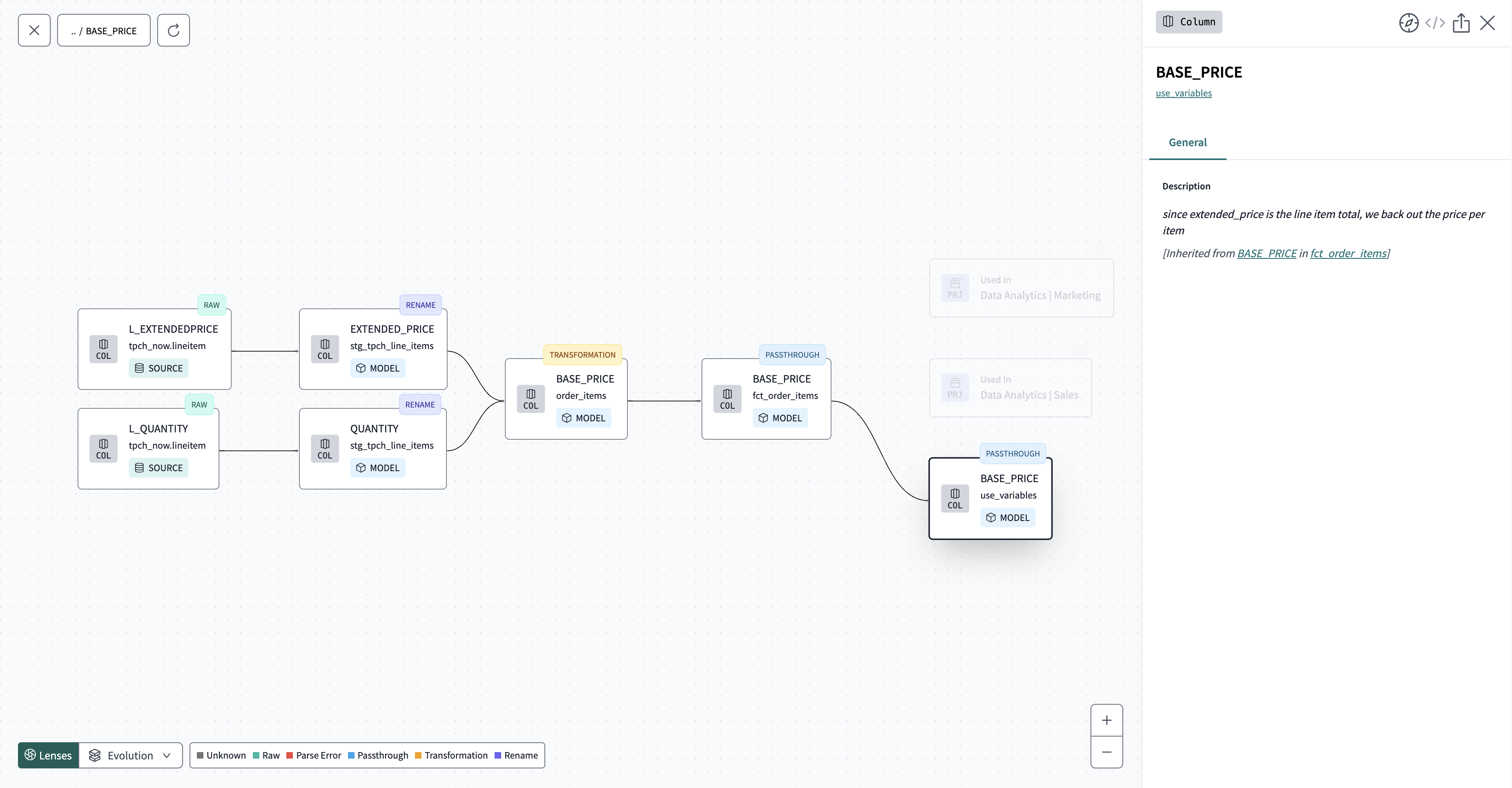 Example of the Column evolution lens Example of the Column evolution lens